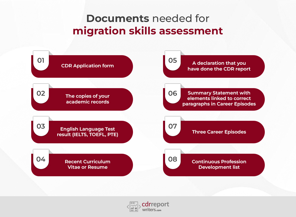 Documents needed for migration skills assessment