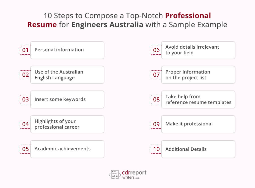 10 Steps to Compose a Top-Notch Professional Resume for Engineers Australia 