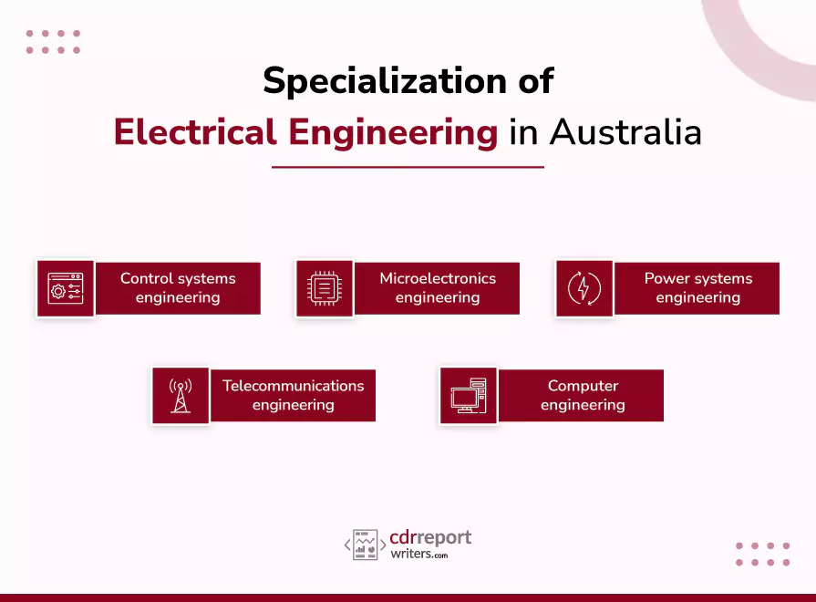 Specialization of Electrical Engineering in Australia