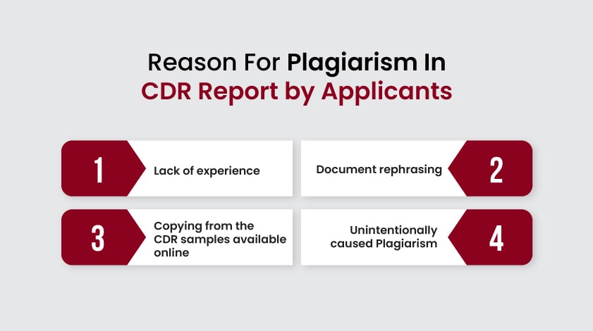 reasons for plagiarism in cdr report