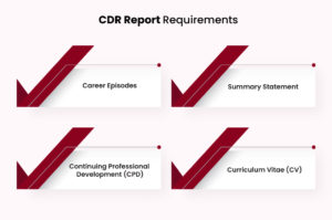CDR Report Requirements according to EA