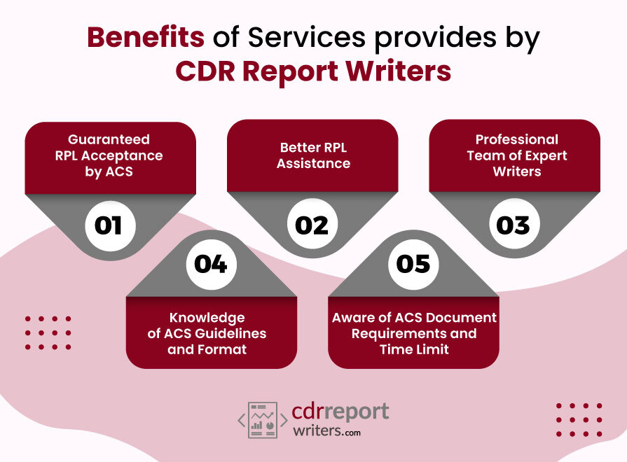 Benefits of Services provides by CDRReportWriters