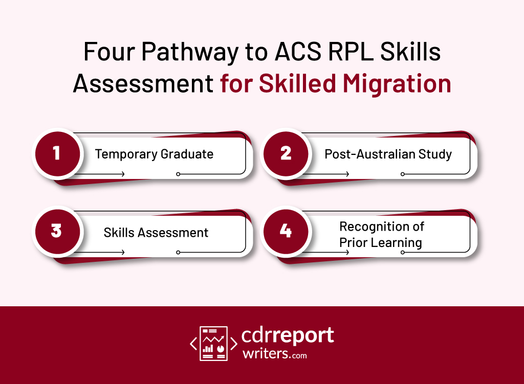 ACS RPL Skills Assessment Pathway