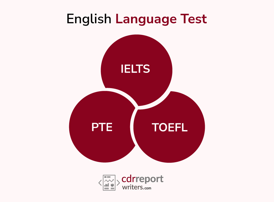 English language test