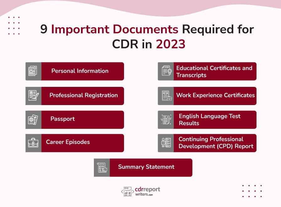 Important Documents Required for CDR in 2023