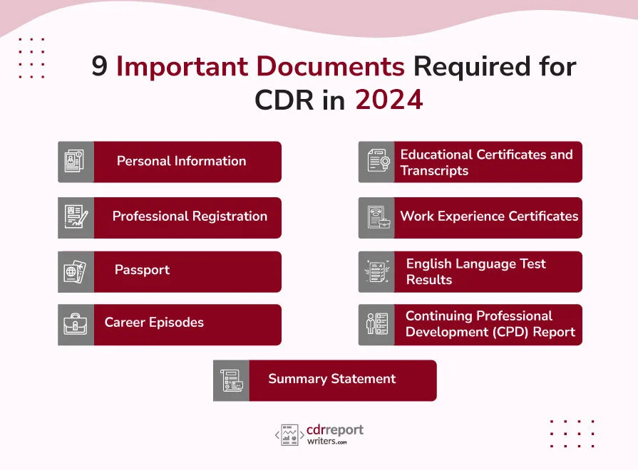 9 Important Documents Required for CDR in 2024