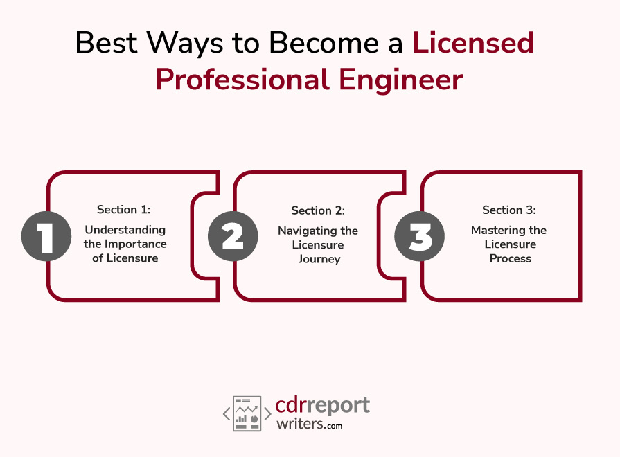 Best Ways to Become a Licensed Professional Engineer