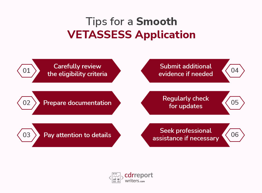 Tips for a Smooth VETASSESS Application 