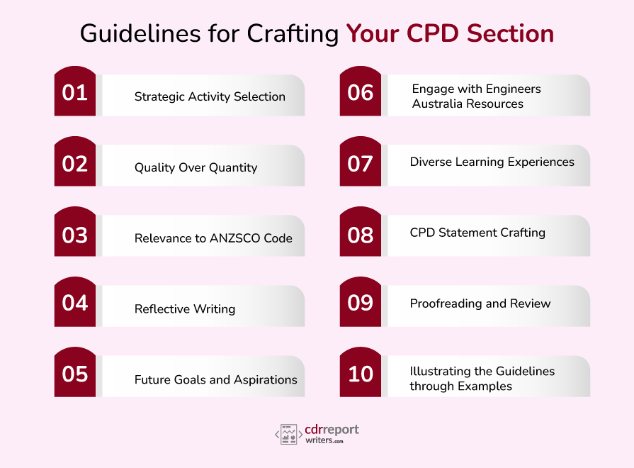 Guidelines for Crafting Your CPD Section
