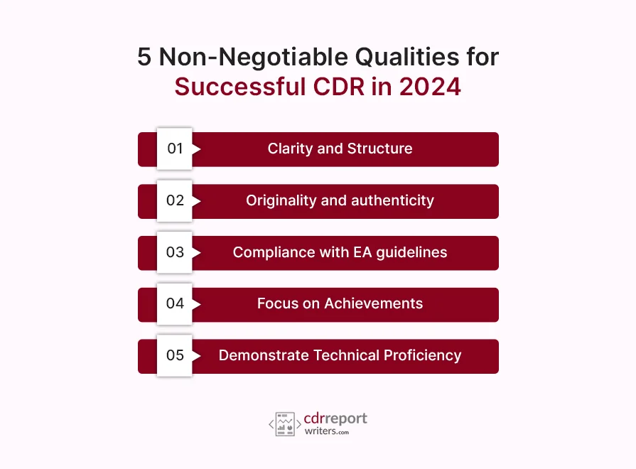 5 List of Non-negotiable qualities for successful CDR in 2024