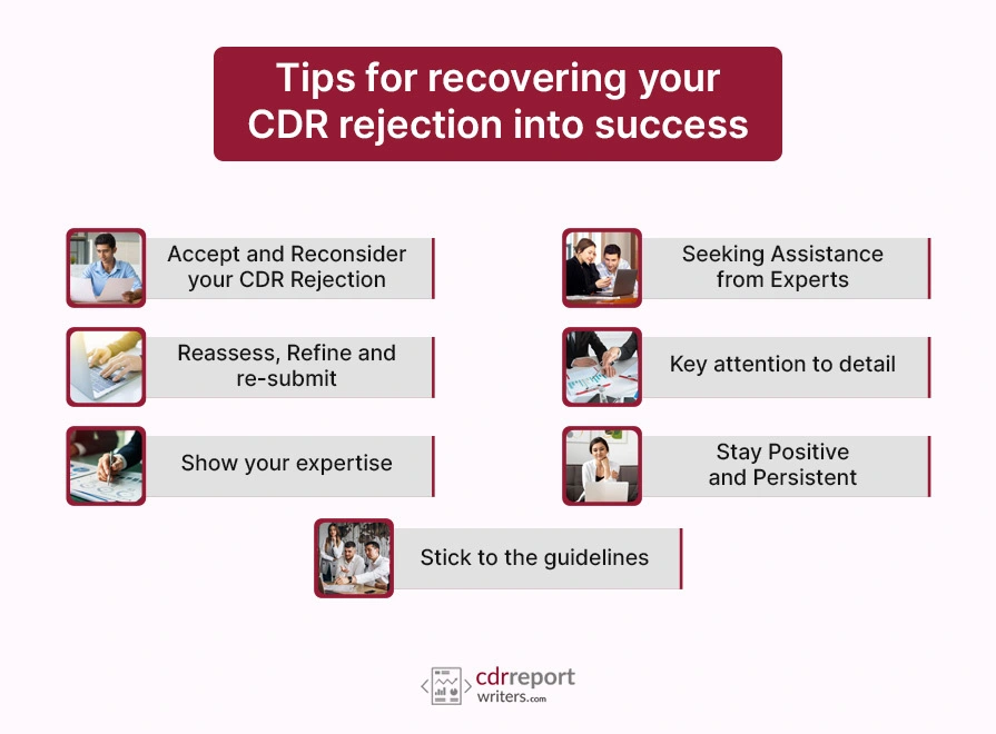 Tips for Recovering CDR Rejection