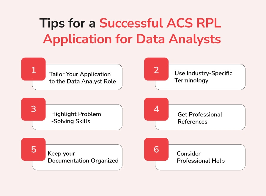 Tips for a Successful ACS RPL Application for Data Analysts