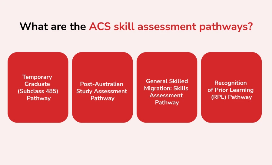 What are the ACS skill assessment pathways